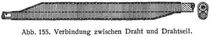 Abb. 155. Verbindung zwischen Draht und Drahtseil.