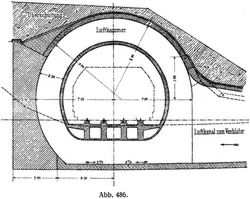 Abb. 486.
