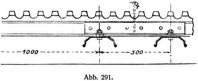 Abb. 291.