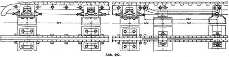 Abb. 292.